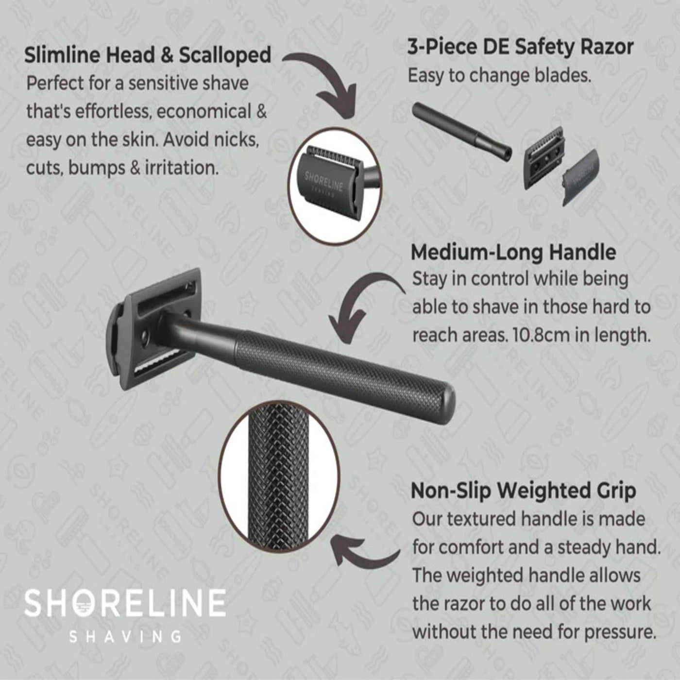 Matte Black Safety Razor Info