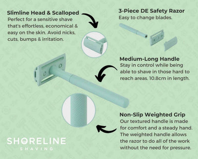 Mint Green Safety Razor Info