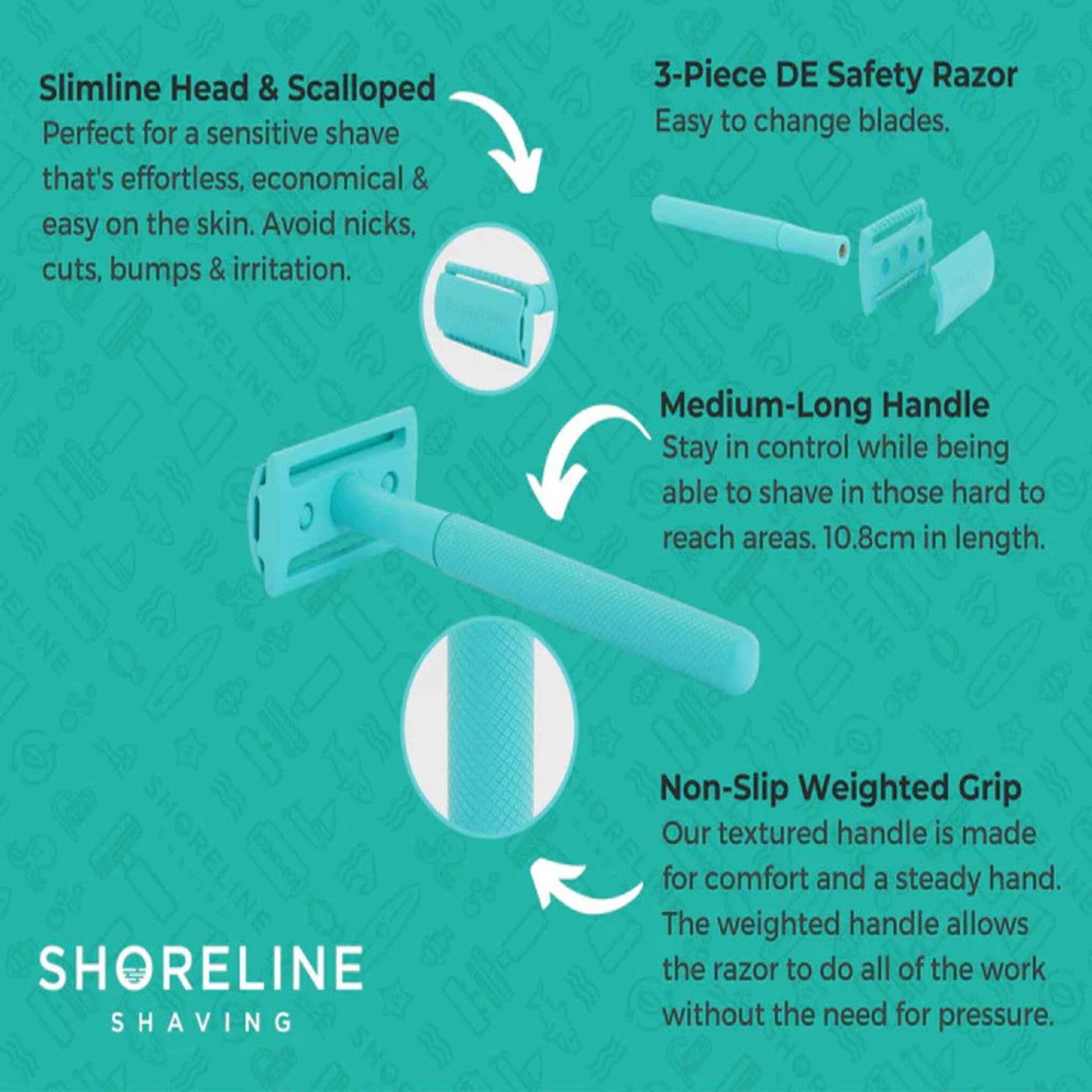 Teal Safety Razor Info